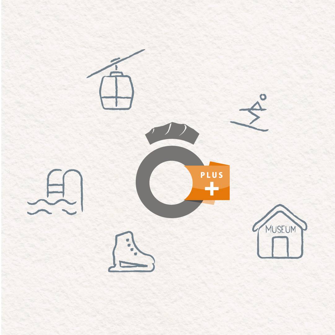 Oberstaufen PLUS im Winter - Königshof Hotel Resort