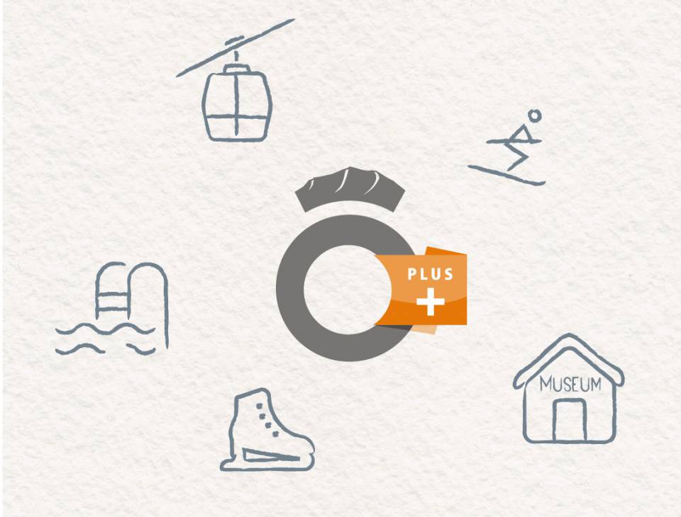 Oberstaufen PLUS im Winter - Königshof Hotel Resort